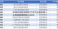 康福手套寻求美药管局移除黑名单 出国金融股价偷步回涨