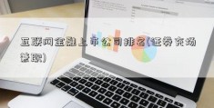 互联网金融上市公司排名(证券充场兼职)