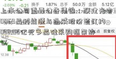 上市公司重要公告集锦：联建光电30069晶科能源与通威股份签订约033.56亿元多晶硅采购框架协议