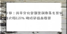 午评：两市分化余额宝利率怎么算创指大涨2.23% 游戏养殖业强势