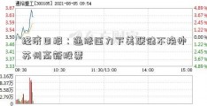 经济日报：通胀压力下美联储不换帅苏州高新股票