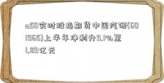 a50实时股指期货中国汽研(601965)上半年净利升9.1%至1.89亿元