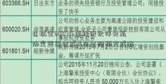 区域全600716面经济伙伴关系协定签署仪式15日以视频方式进