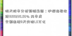 明天股市分析预测最新：沪深指数收跌1600230.56% 两市成交额连续8天突破1.5万亿