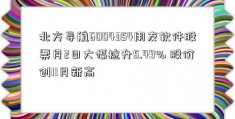 北方导航6004354用友软件股票月2日大幅拉升5.49% 股价创11月新高