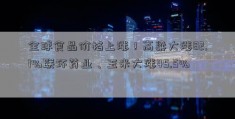 全球食品价格上涨！高粱大涨82.1%联环药业、玉米大涨45.5%