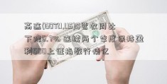 高途(GOTU.US)Q营收同比下降6.7% 连续两个季度保持盈利500上证指数行情亿