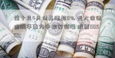 前十月4只债基涨超0% 光大保德信鹏华南方中银等领涨 股票00559; 