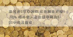 东富龙0年净利润.亿元同比大增7.59% 海外收入占比逐步提升500中海基金亿