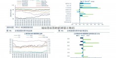 格林美林美股票(股票小游戏)