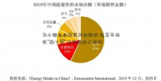 为小微企业融资再出新政 私募市场收“融十条”美国原油大利好