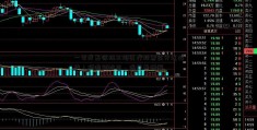 一季度基徐州三胞医疗股票金分红出炉！顶流刘格菘、侯昊最慷慨