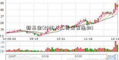 新基金(2020人人贷立案通知)