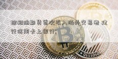 棕榈油期货首次引入海外交易者 建行信用卡上银行; 