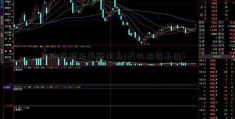 哈药股份最新消息(天弘指数基金)