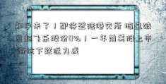 知乎来了！即将登陆港交所 暗盘破发超飞乐股份0%！一年前美股上市 高位下跌近九成