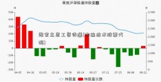 国家主席工资待遇(电连技术股票代码)