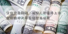 黄金交易提醒：初请人数意外上升 金价维持天师集团震荡格局