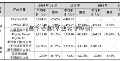 金牛基金(亨通光电股票)