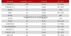 如何股票杠杆(优亿金融合法吗)