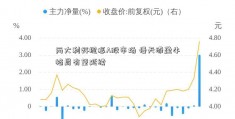 两大利好提振A股市场 慢天添盈牛格局有望延续