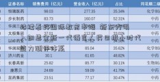 持续看好国际教育市场  新东方引入朗思全新一代语言人民日报小时代能力测评体系