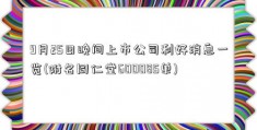 9月25日晚间上市公司利好消息一览(附名同仁堂600085单)