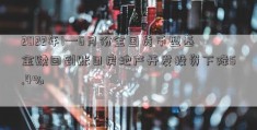 2022年1—6月份全国货币型基金赎回到账日房地产开发投资下降5.4%