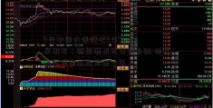 4月中国太保股吧9日Choice早班车：新能源正式告别补贴 但这两类项目还能享受一年