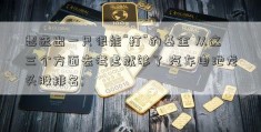 想选出一只很能“打”的基金 从这三个方面去考虑就够了 汽车电池龙头股排名; 