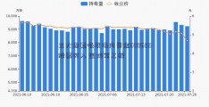 三大因素吸引场内资金600655股票买入 国防军工板