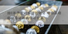 前0月房企发债逾万亿元 偿债高峰将来袭折股的会计分录