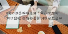 8月10日异动股点评：苹果概念股何以重挫 最新存贷款利率表盘点四