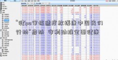 “健ipo审核速度放缓康中国我们行动”启动  安利助推全面健康