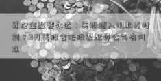 英伦金融黎永达：美股踏入明期基时刻？9月美股合肥股票配资公司有何焦