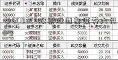 参600358股票股西部证券六月IPO