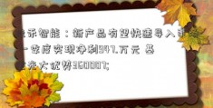 佳禾智能：新产品有望快速导入市场 一季度实现净利947.万元 基金光大优势360007; 