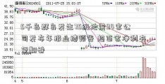 5千岛群岛发生75级地震94家公司发布年报业绩预告 超百家净利有望翻番