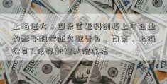 上海证大：因未首批科创板上市企业的影子股偿还欠款青岛、南京、上海公司7.亿存款被法院冻结