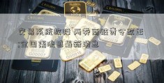 交易系统故障 两券商被责令改正 ;全国禽流感最新消息 