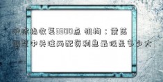 沪综指收复3300点 机构：震荡调整中关注两配资利息最低是多少大