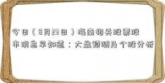 今日（8月23日）海南相关股票股市消息早知道：大盘预测及个股分析