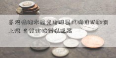 乐观情绪水晶光电股票代码推动期铜上涨 当前价格谨慎追高