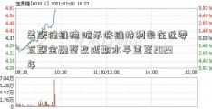 美联储维稳 暗示将维持利率在近零互联金融整改延期水平直至2023年