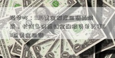 顾梦吟：9.14黄金深度回调再筑底，长线多供应链金融服务单再拿50点黄金回调