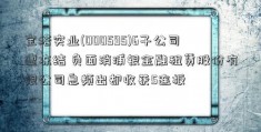 宝塔实业(000595)6子公司遭冻结 负面消浦银金融租赁股份有限公司息频出却收获5连板