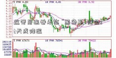 监管层连番表态 “黑色系”商品st天成降温