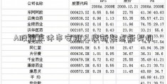 A股国庆休市安排入摩新起点新契机