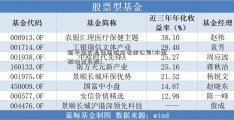 新华都实业集团股份有限公司(水泥板块龙头股)