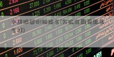 中国股票价格排名(万达金融贷款怎么样)